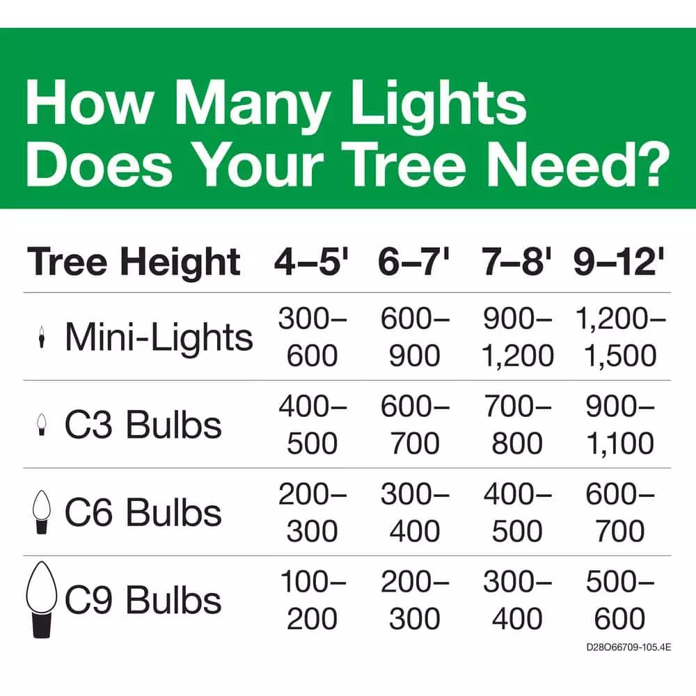 Home Accents Holiday 25L Red and Green C9 LED Steady Lit Lights 4 Home Accents Holiday 25L Red and Green C9 LED Steady Lit Lights - Image 2