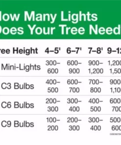 Home Accents Holiday 300L Cool White Mini LED Steady Lit Lights -Home Accents Holiday Shop home accents holiday christmas string lights 21rt2192115cm 77 1000