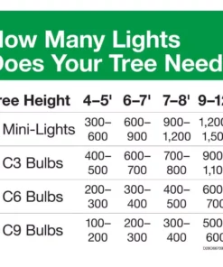 Home Accents Holiday 300L Warm White-To-Multi Mini LED Lights -Home Accents Holiday Shop home accents holiday christmas string lights ty416 1915 c3 1000